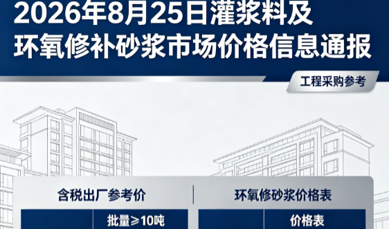日土2026年8月25日灌浆料及环氧修补砂浆市场价格信息通报